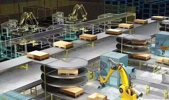 預(yù)測(cè)丨從智慧工廠(chǎng)的痛點(diǎn)看其未來(lái)發(fā)展趨勢(shì)